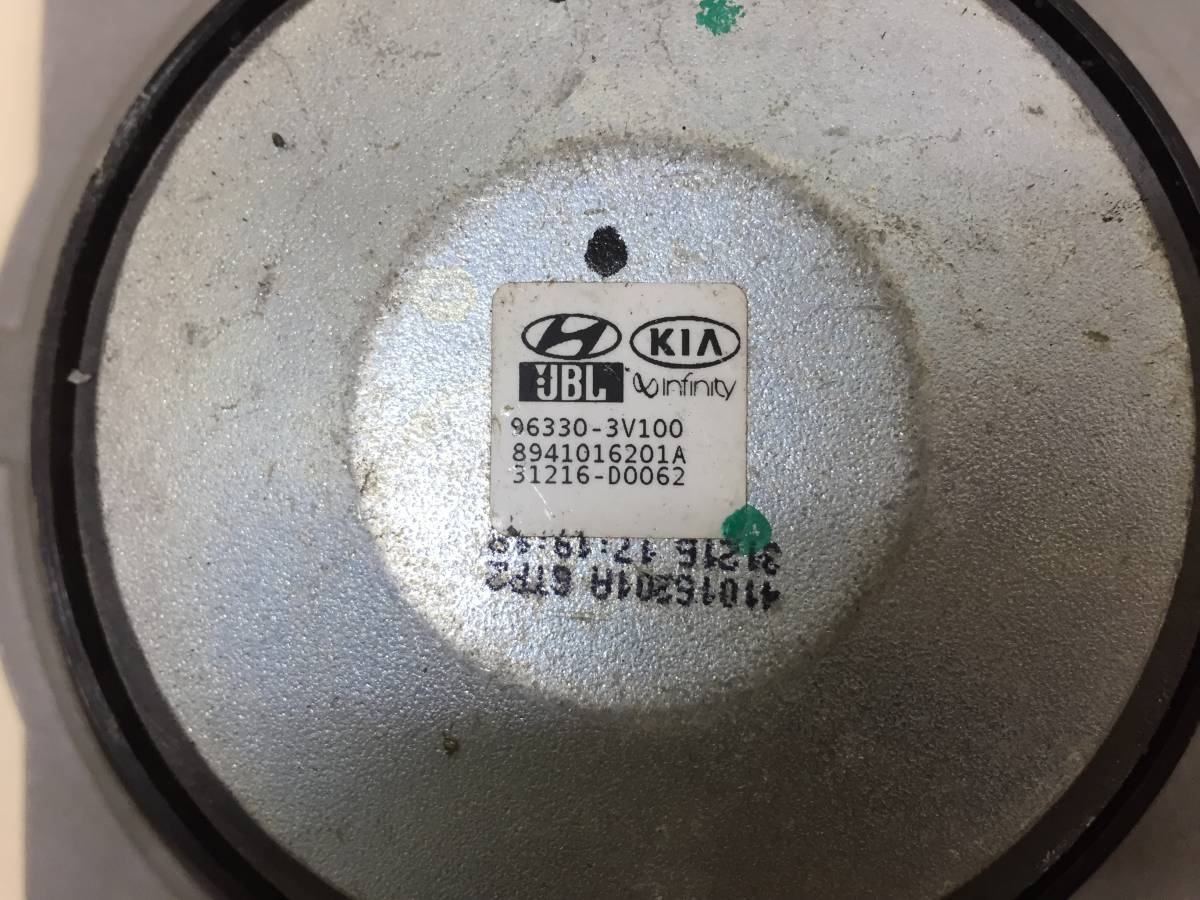 Сабвуфер Kia Sorento (UM) 2015>