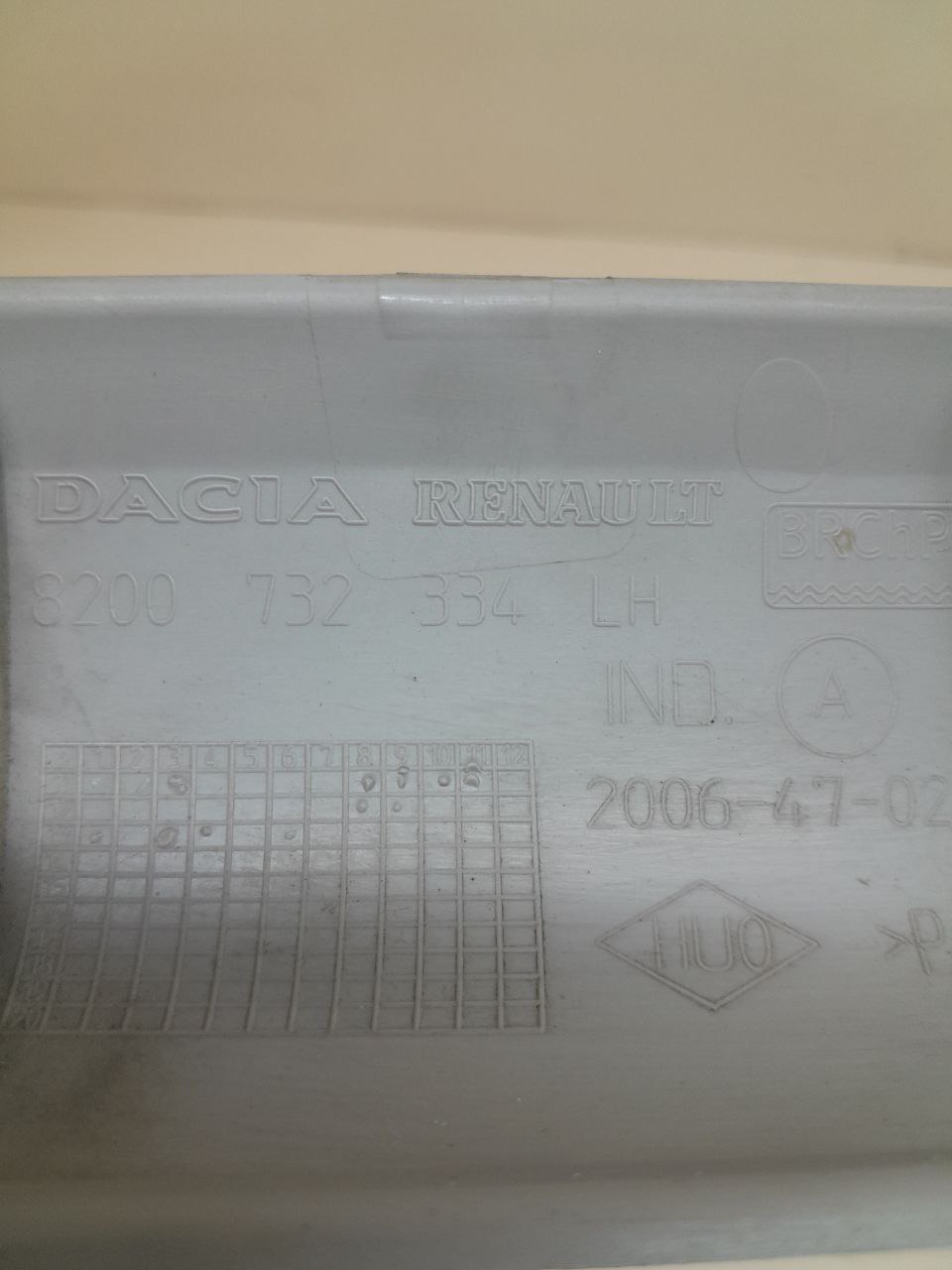 Обшивка стойки Renault Duster (HSA, HSM) 2012> Обшивка стойки Renault Duster (HSA, HSM) 2012>