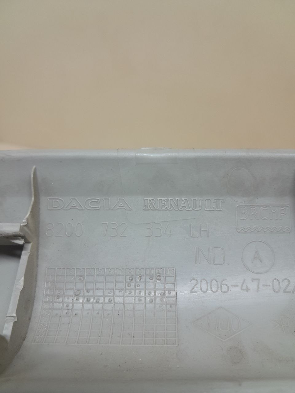 Обшивка стойки Renault Duster (HSA, HSM) 2012> Обшивка стойки Renault Duster (HSA, HSM) 2012>